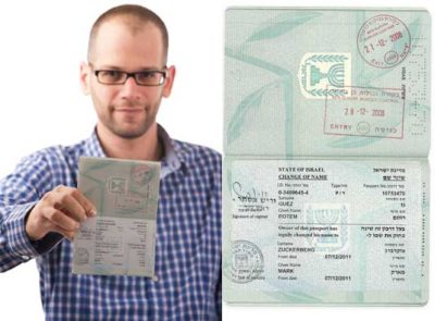 Как быстро поменять имя в паспорте