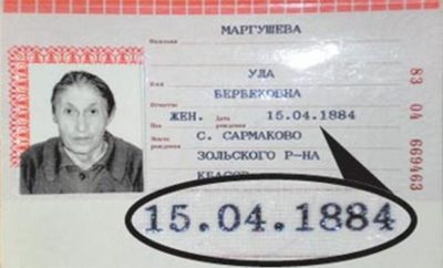 Что нужно для того чтобы поменять имя в паспорте